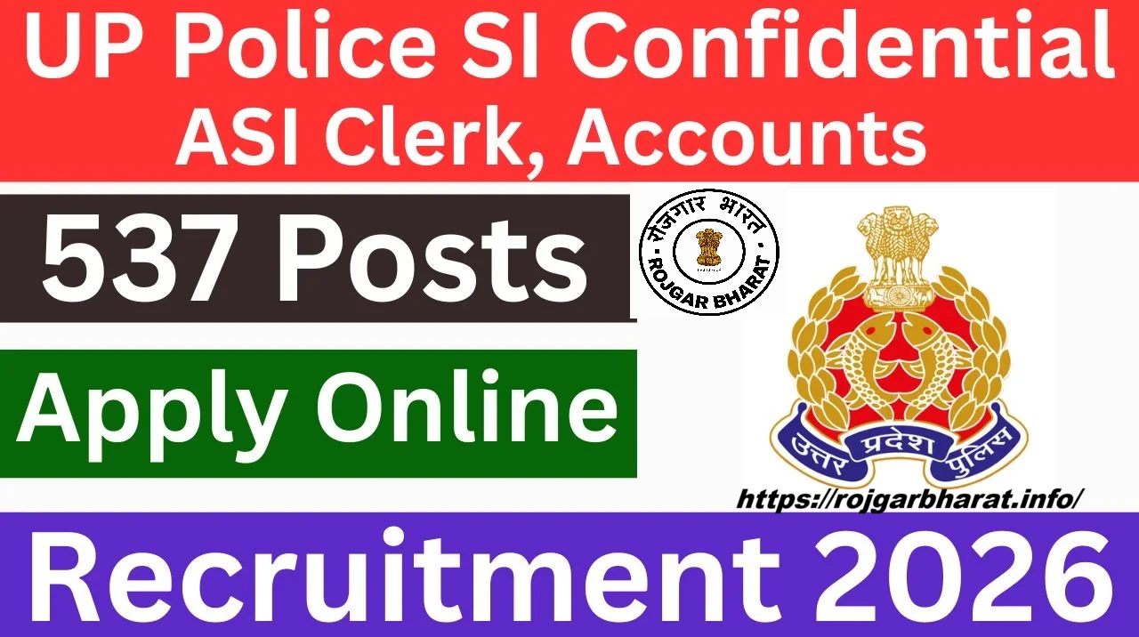 UUP Police SI Confidential, ASI Clerk & Accounts  Exam Date 2026